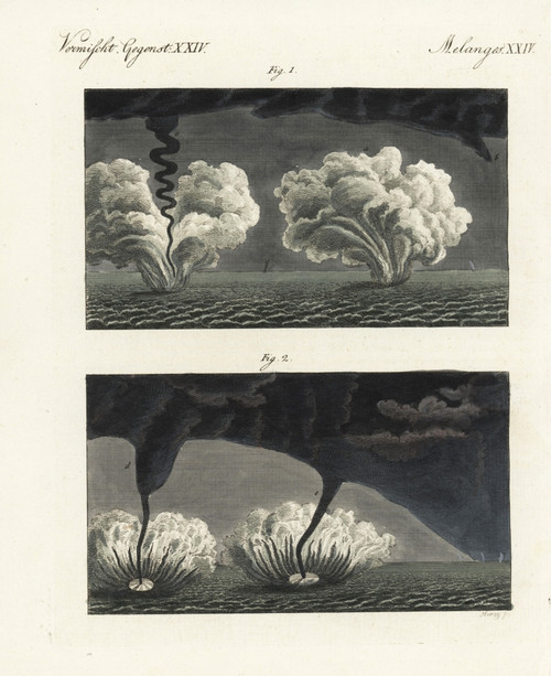 Water Tornados Observed In The Mediterraneanà Poster Print By ® Florilegius / Mary Evans - Item # VARMEL10934759