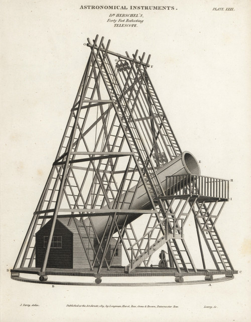 Sir William Herschel'S Great Forty-Foot Telescope Poster Print By ® Florilegius / Mary Evans - Item # VARMEL10935578