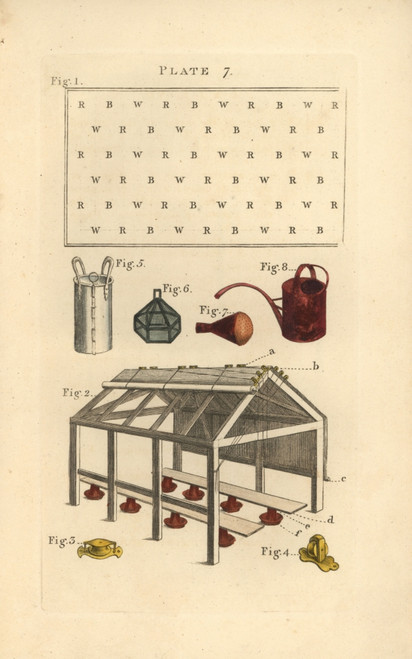 Gardening Equipment  Circa 1800 Poster Print By ® Florilegius / Mary Evans - Item # VARMEL10936785