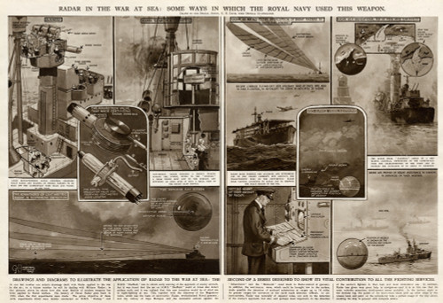 Use Of Radar In The War At Sea By G. H. Davis Poster Print By ® Illustrated London News Ltd/Mary Evans - Item # VARMEL10653253