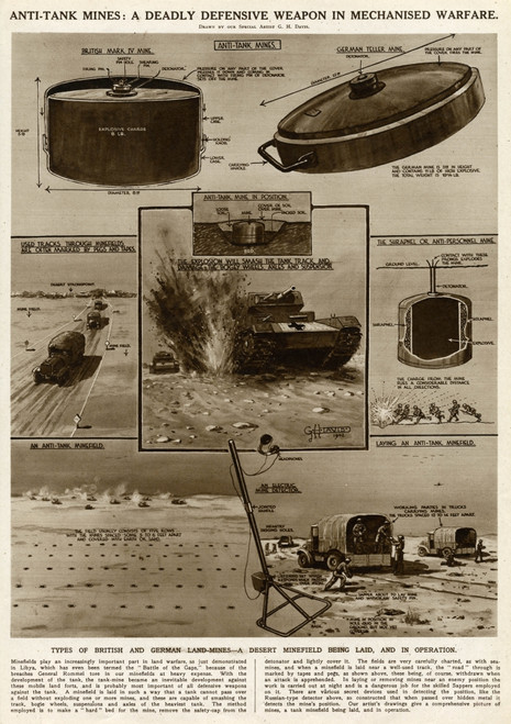 Anti-Tank Mines By G. H. Davis Poster Print By ® Illustrated London News Ltd/Mary Evans - Item # VARMEL10652990