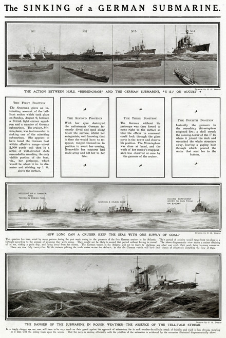 Sinking Of A German Submarine By G. H. Davis Poster Print By ® Illustrated London News Ltd/Mary Evans - Item # VARMEL10678737