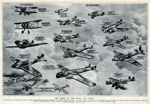 The Might Of The Royal Air Force By G. H. Davis Poster Print By ® Illustrated London News Ltd/Mary Evans - Item # VARMEL10652280