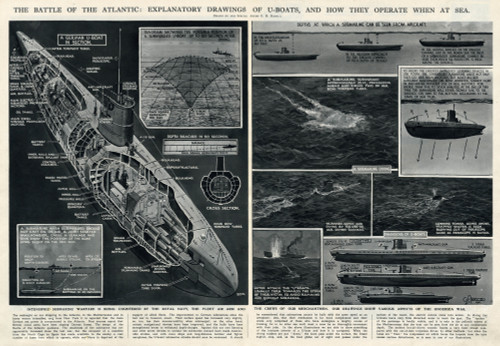 German U-Boat By G. H. Davis Poster Print By ® Illustrated London News Ltd/Mary Evans - Item # VARMEL10652702