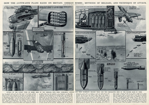Luftwaffe Raids On Britain By G. H. Davis Poster Print By ® Illustrated London News Ltd/Mary Evans - Item # VARMEL10652661