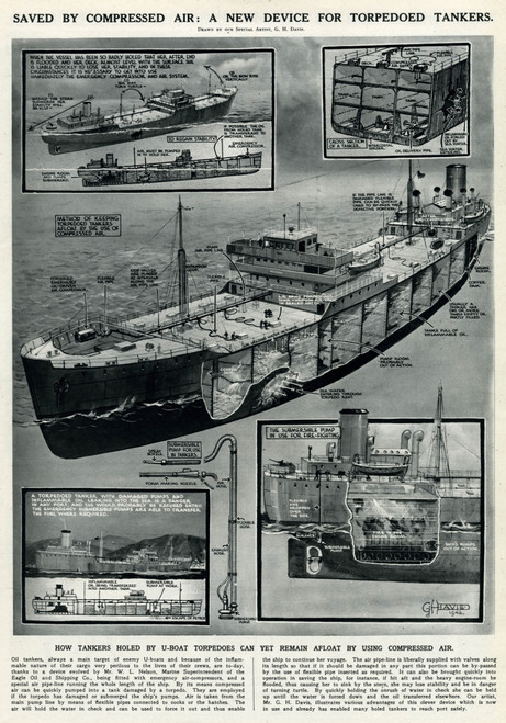 New Device For Torpedoed Tankers By G. H. Davis Poster Print By ® Illustrated London News Ltd/Mary Evans - Item # VARMEL10652005