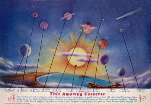 Our Solar System Poster Print By Mary Evans Picture Library - Item # VARMEL10206850