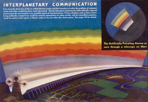 Space Communication Poster Print By Mary Evans Picture Library - Item # VARMEL10206852