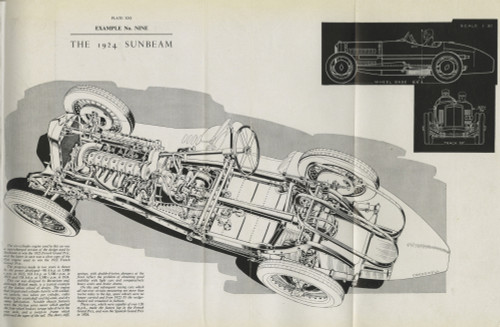 1924 Sunbeam Poster Print By The Institution Of Mechanical Engineers/Mary Evans - Item # VARMEL10699874