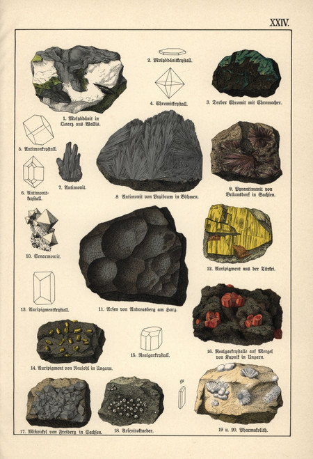 Metals Including Molybdenite  Arsenic  Orpiment  Etc Poster Print By ® Florilegius / Mary Evans - Item # VARMEL10941161