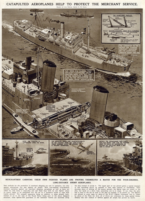 Catapulted Aeroplanes By G. H. Davis Poster Print By ® Illustrated London News Ltd/Mary Evans - Item # VARMEL10652787