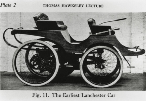 Lanchester Car Poster Print By The Institution Of Mechanical Engineers/Mary Evans - Item # VARMEL10700140