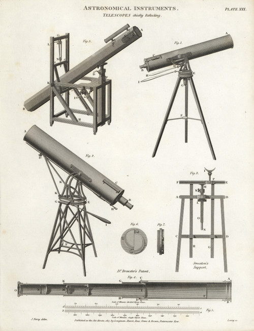 Astronomical Telescopes Poster Print By ® Florilegius / Mary Evans - Item # VARMEL10935576