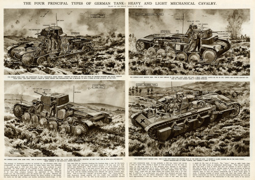 Types Of German Tank By G. H. Davis Poster Print By ® Illustrated London News Ltd/Mary Evans - Item # VARMEL10652621