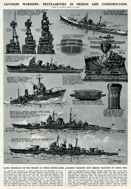 Japanese Warships By G. H. Davis Poster Print By ® Illustrated London News Ltd/Mary Evans - Item # VARMEL10652977
