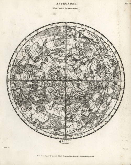 Astronomical Chart Of The Northern Hemisphere Poster Print By ® Florilegius / Mary Evans - Item # VARMEL10935565