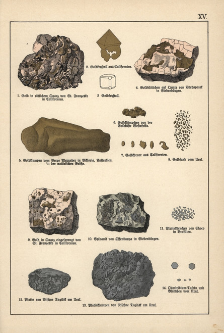 Precious Metals Including Gold  Platinum And Osmiridium Poster Print By ® Florilegius / Mary Evans - Item # VARMEL10941152