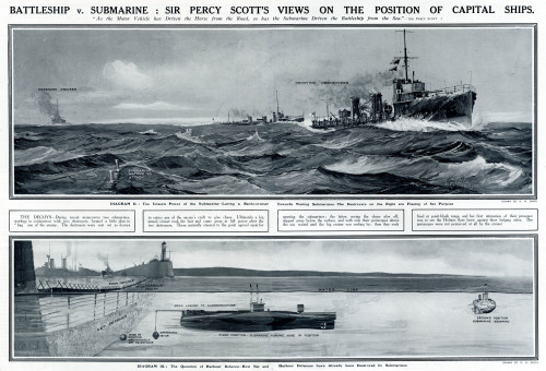 Battleship V. Submarine By G. H. Davis Poster Print By ® Illustrated London News Ltd/Mary Evans - Item # VARMEL10678641
