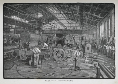View In Locomotive Erecting Shop Poster Print By The Institution Of Mechanical Engineers/Mary Evans - Item # VARMEL10699831