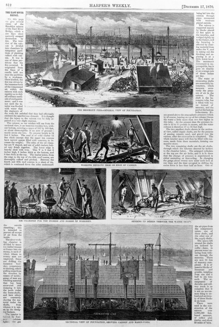 Building The Brooklyn Bridge. Images Of The Construction Of The Brooklyn Bridge History - Item # VAREVCHCDLCGCEC854