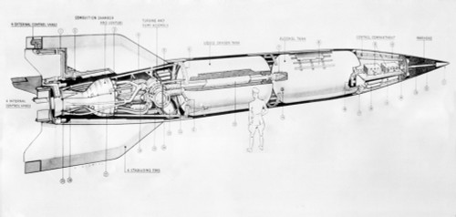 British Sectional Drawing Of A German V-2 Rocket. The Weapon Was Approximately 46 Feet Long And 66 Inches In Diameter. World War 2 History - Item # VAREVCHISL040EC368