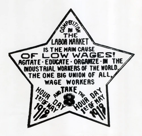 Poster Promoting The I.W.W. Campaign For The Eight Hour Work Day. 1912.. History - Item # VAREVCHISL021EC215