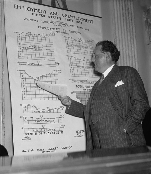 Economist Virgil Jordan With Charts About Great Depression Unemployment. Testifying Before The Senate Committee On Unemployment During The 'Roosevelt' Recession' Of 1938. History - Item # VAREVCHISL035EC671 Economist Virgil Jordan With Charts About Great Depression Unemployment. Testifying Before The Senate Committee On Unemployment During The 'Roosevelt' Recession' Of 1938. History - Item # VAREVCHISL035EC671