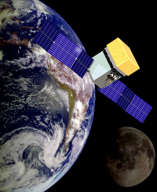 Artist'S Conception Of The Solar Powered Glast Satellite Orbiting Earth In 2008. Glast Studies Extreme Events That Cause High-Energy Gamma Ray Bursts History - Item # VAREVCHISL020EC062