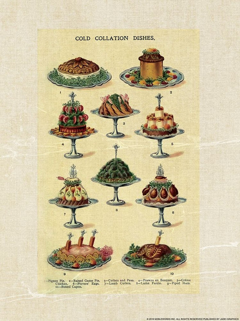 Beetons 2 Poster Print by Inc. Nobleworks - Item # VARPDXNOB27