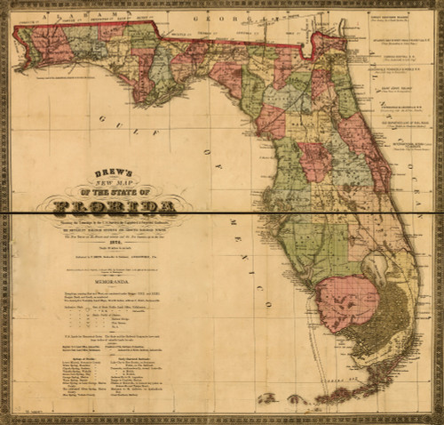 Florida, showing the townships by the U.S. Surveys, the completed & projected railroads, the different railroad stations and growing railroad towns. The new towns on the rivers and interior, and the new counties, up to the year 1874. Poster Print - I