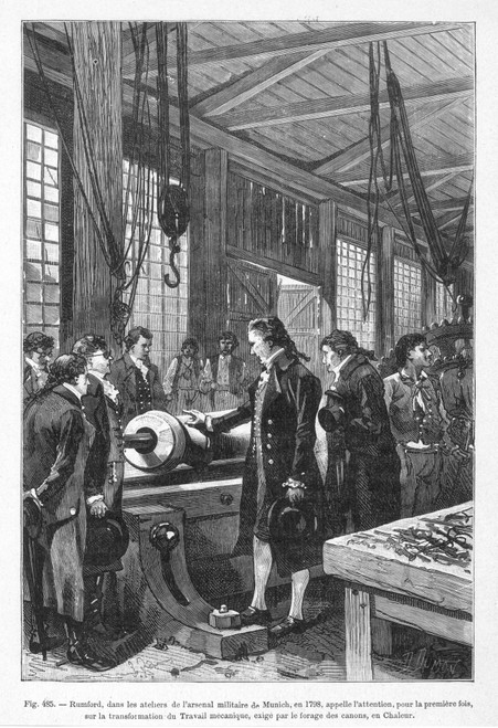 Benjamin Thompson /N(1753-1814). Count Rumford. American Physicist, Inventor, And Adventurer. Thompson, In A Bavarian Cannon Foundry In 1798, Calling Attention To The Transformation Of Mechanical Energy Into Heat. Wood Engraving, French, 1891. Poster