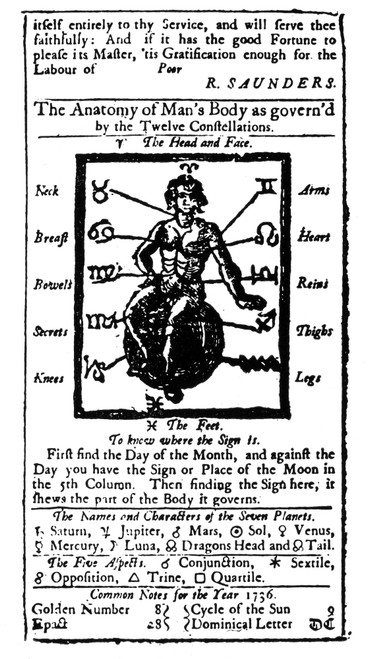Poor Richard'S Almanack. /Npage From The 1736 Edition Of 'Poor Richard'S Almanac,' Showing A Figure Marked With The Signs Of The Zodiac. Printed By Benjamin Franklin At Philadelphia, Pennsylvania. Poster Print by Granger Collection - Item # VARGRC005