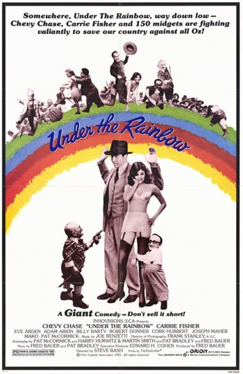 Under The Rainbow Movie Poster (11 x 17) - Item # MOV248570