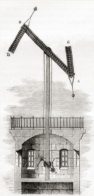 Chappe's Telegraph System.  From Les Merveilles De La Science, Published C.1870 Poster Print by Ken Welsh / Design Pics - Item # VARDPI12289699