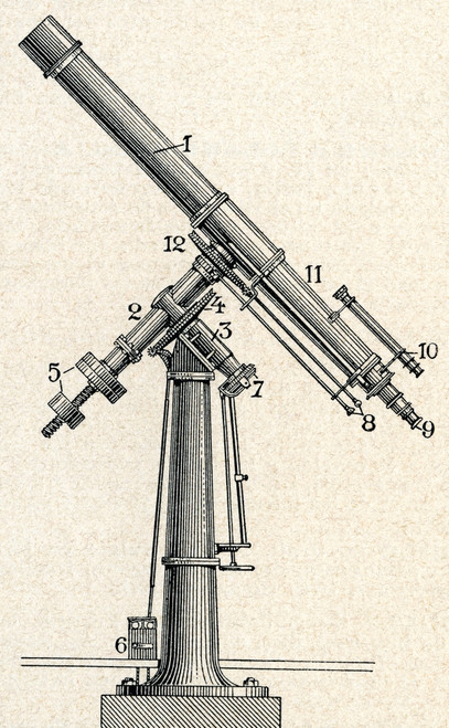 A 19th Century Telescope On An Equatorial Mount.  From Enciclopedia Ilustrada Segui, Published C. 1900 Poster Print by Ken Welsh / Design Pics - Item # VARDPI12323465