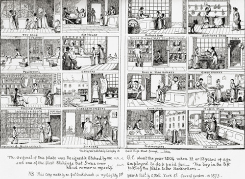 Children's Lottery Picture Original This Plate Drawn George Cruikshank 1804 Age 12 One First Etchings That He Was Paid Boy Lefthand Corner Is Cruikshank Himself Taking Plate Booksellers Book Connoisseur Illustrated Published 1903 # VARDPI12320960