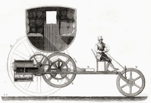 The Puffing Devil a full-size steam powered road locomotive built Richard Trevithick in 1801 Richard Trevithick 1771 1833 British inventor and mining engineer From Les Merveilles de la Science published 1870 Poster Ken Welsh - Item # VARDPI12333206