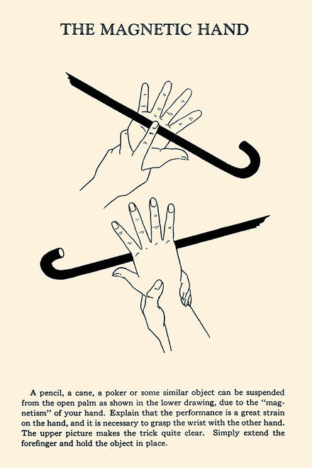 The Magnetic Hand Poster Print by Retromagic Retromagic - Item # VARPDX376205