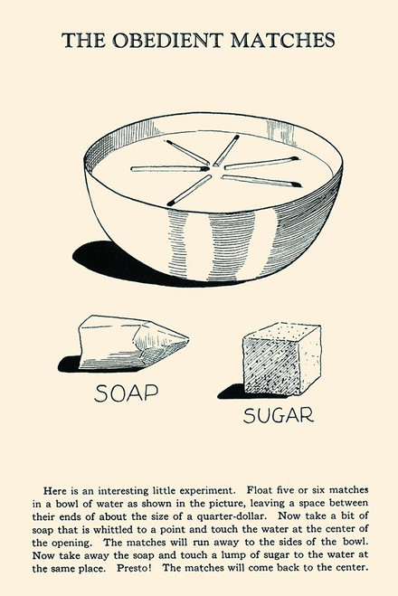 The Obedient Matches Poster Print by Retromagic Retromagic - Item # VARPDX376223