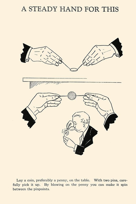 A Steady Hand for This Poster Print by Retromagic Retromagic - Item # VARPDX376240