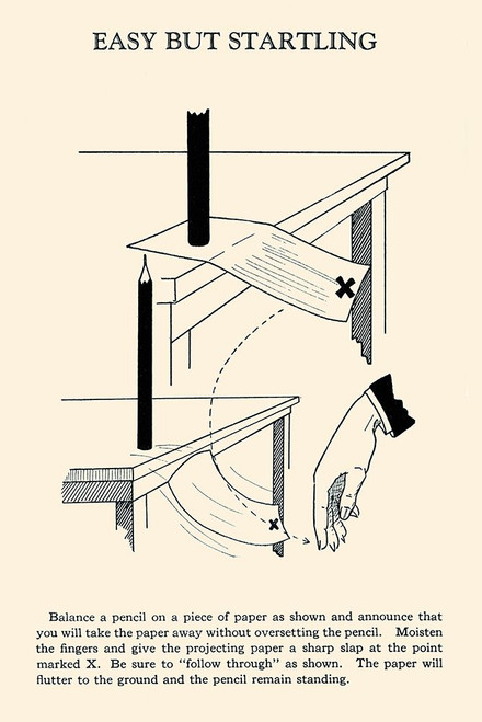 Easy But Startling Poster Print by Retromagic Retromagic - Item # VARPDX376249