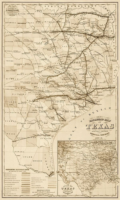 Grays railroad map of Texas - Decorative Sepia Poster Print by  O.W. Gray and Son. - Item # VARPDX464699