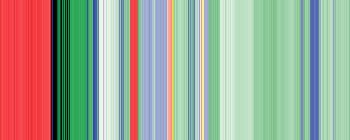 Green Pinstripes I Poster Print by Grayscale Grayscale - Item # VARPDXMJMPAT00111