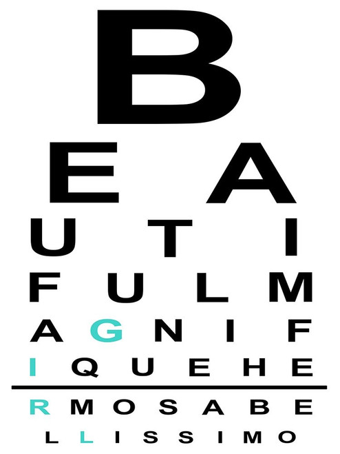 Beauty Chart Poster Print by Marcus Prime - Item # VARPDXMPRC261A