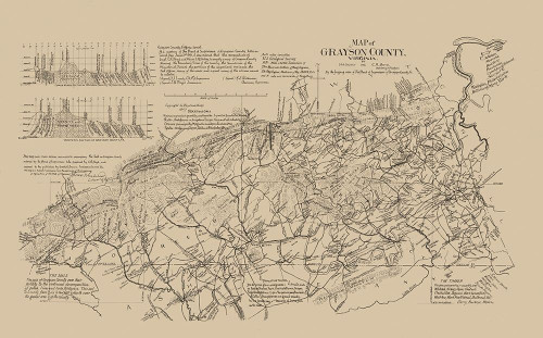 Grayson County Virginia - Boyd 1897 Poster Print by Boyd Boyd # VAGR0001