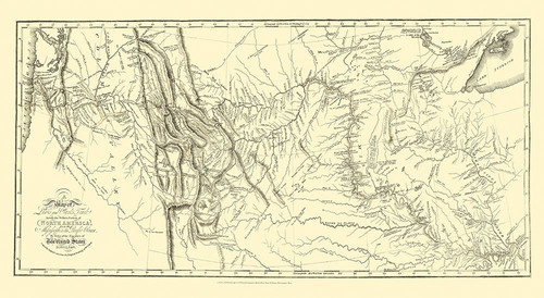Lewis and Clark Track Across North America Poster Print by Clark Clark # USLC0002