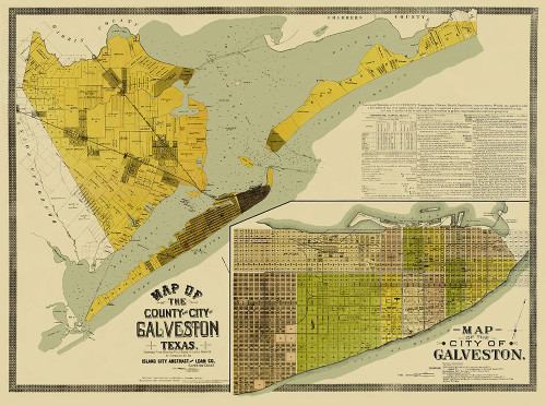 Galveston Texas Landowner - 1890 Poster Print by Unknown Unknown # TXGA0004