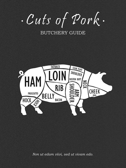 Butchery Pork Poster Print by Mark Rogan # RGN116691