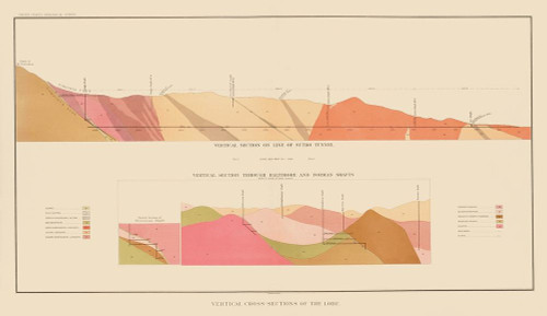 Comstock Lode Geology 2 Nevada - Becker 1882 Poster Print by Becker Becker # NVCO0002