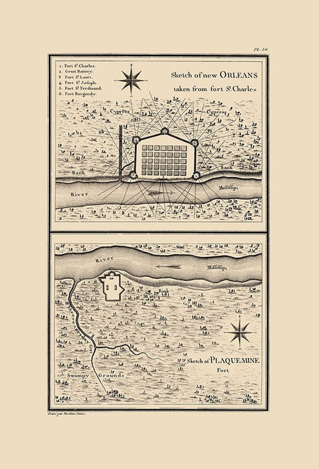 New Orleans Louisiana - Collot 1796 Poster Print by Collot Collot # LANE0017